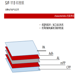 SJF-113型鋁塑膜